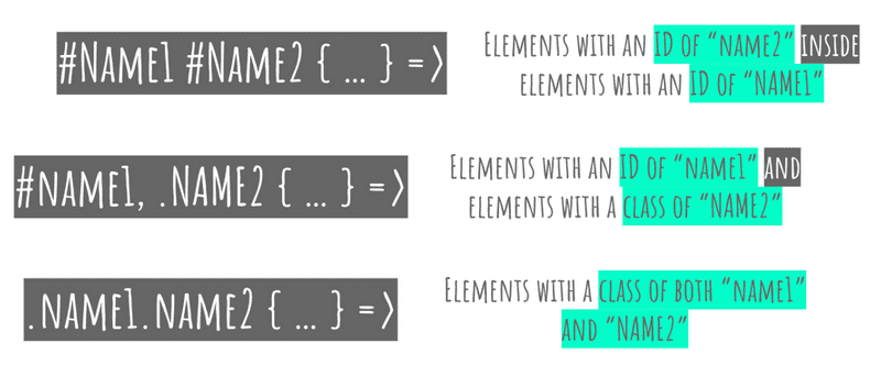 Image of extra CSS selectors